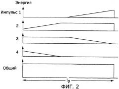 Не зависящее от скорости запечатывание (патент 2272760)