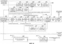 Мобильный терминал и способ радиосвязи (патент 2563248)