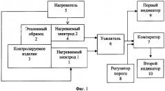 Устройство для разбраковки металлических изделий (патент 2313082)