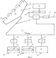 Устройство уменьшения аэродинамического лобового сопротивления при движении автомобиля (патент 2449913)