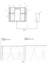 Устройство экспресс-контроля обогащения урана в порошках (патент 2645307)