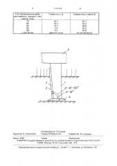 Рабочий орган для щелевого рыхления (патент 1761005)