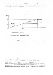Позиционер магнитных головок для видеомагнитофонов (патент 1700590)