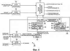 Устройство обработки сигналов, способ обработки сигналов и программа (патент 2641238)