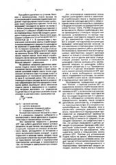 Способ управления подачей масла (патент 1657677)