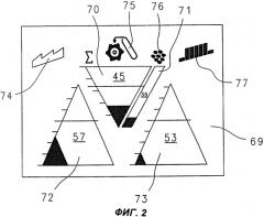 Способ и устройство для получения данных о массе схода с решета зерноуборочного комбайна (патент 2350067)