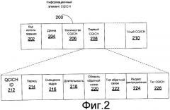 Дифференциальное представление отчета о качестве канала (патент 2481706)