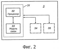 Шинное управление для бытового электроприбора (патент 2493662)