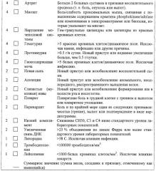 Лечение системной красной волчанки с помощью дегидроэпиандростерона (патент 2248207)
