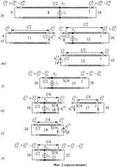 Способ определения места замыкания фидера при двухстороннем наблюдении (патент 2568680)