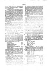 Масса для изготовления абразивного инструмента (патент 1685696)