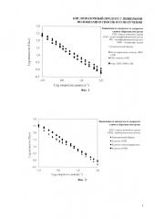 Кисломолочный продукт и способ его получения (патент 2599442)