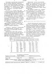 Способ биологической очистки сточных вод от соединений шестивалентного хрома (патент 1560488)