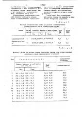 Способ оценки качества спермы сельскохозяйственных животных (патент 938990)