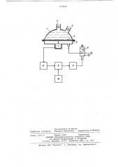 Устройство регулирования системы облива эмалировочной машины (патент 910844)