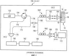 Система и способ для измерения внутренних размеров объекта с использованием оптической когерентной томографии (патент 2562171)