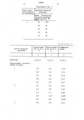 Способ обработки древесины (патент 1155451)