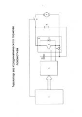 Регулятор электродинамического тормоза локомотива (патент 2591550)
