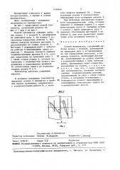 Осевой вентилятор (патент 1456644)