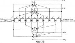 Устройство и способ кодирования /декодирования в системе связи (патент 2258306)