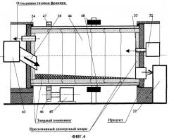 Реакторная установка (патент 2255900)