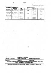 Способ реабилитации детей с церебральными параличами (патент 1690788)