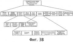 Канальная архитектура обратной линии связи для системы беспроводной связи (патент 2307479)