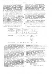 Способ изготовления электродов для электродуговой сварки (патент 747665)