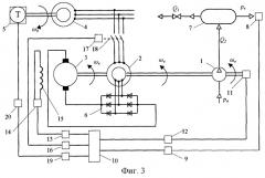 Система регулирования давления в пневматической системе тягового транспортного средства (патент 2254249)