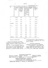 Способ обезвоживания суспензий сильвинового флотоконцентрата (патент 895516)