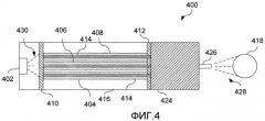 Офтальмологическая эндоиллюминация с использованием света, генерируемого волокном (патент 2526423)