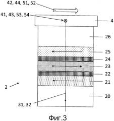 Многоуровневый магнитный элемент (патент 2573205)