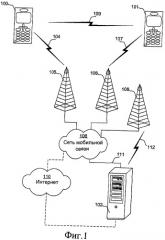 Способ и устройство для управления меню в мобильном коммуникационном устройстве (патент 2414087)