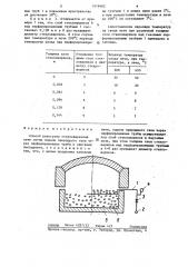 Способ разогрева стекловаренной печи (патент 1419982)