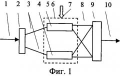 Способ и устройство выполнения распределенных вычислений в оптическом канале (патент 2592406)