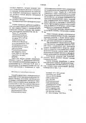 Способ отделки кож с полиуретановым покрытием (патент 1789539)