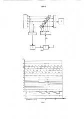 Способ записи информации в запоминающем устройстве с фазо- импульсным представлениемчисел (патент 264771)