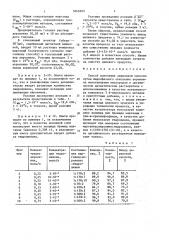 Способ получения акриловой кислоты (патент 1643523)