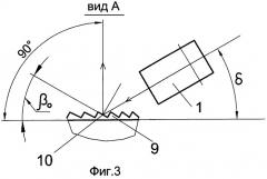 Оптическая сканирующая система (патент 2422864)
