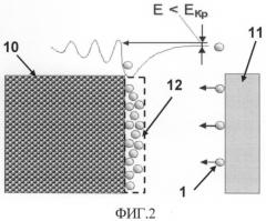 Способ формирования ультратонкой пленки (патент 2485209)