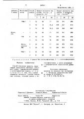 Способ получения цемента (патент 948931)