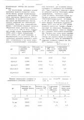 Способ очистки сточных вод,содержащих фенол и сульфиты (патент 666137)