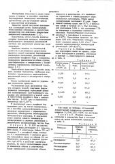 Способ получения борсодержащих полимерных композиций (патент 1033502)