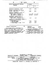Огнеупорная масса (патент 623842)