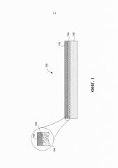Новаторское многослойное барьерное покрытие, способ его изготовления и композиция (патент 2636075)