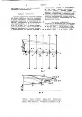 Способ управления насосной станцией (патент 1002675)