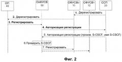 Способ и система для изменения подписки (патент 2283542)