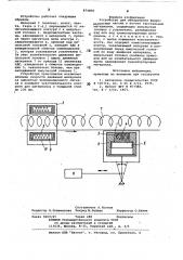 Устройство для обнаружения ферромагнитных частиц в потоке текстильных материалов (патент 874806)