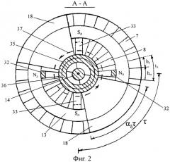 Торцовый электрический двигатель постоянного тока индукторного типа (патент 2286643)