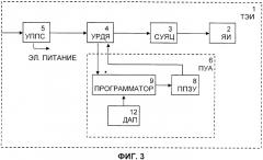 Экранный модуль визуальной индикации и элемент индикации экранного модуля визуальной индикации (патент 2359341)